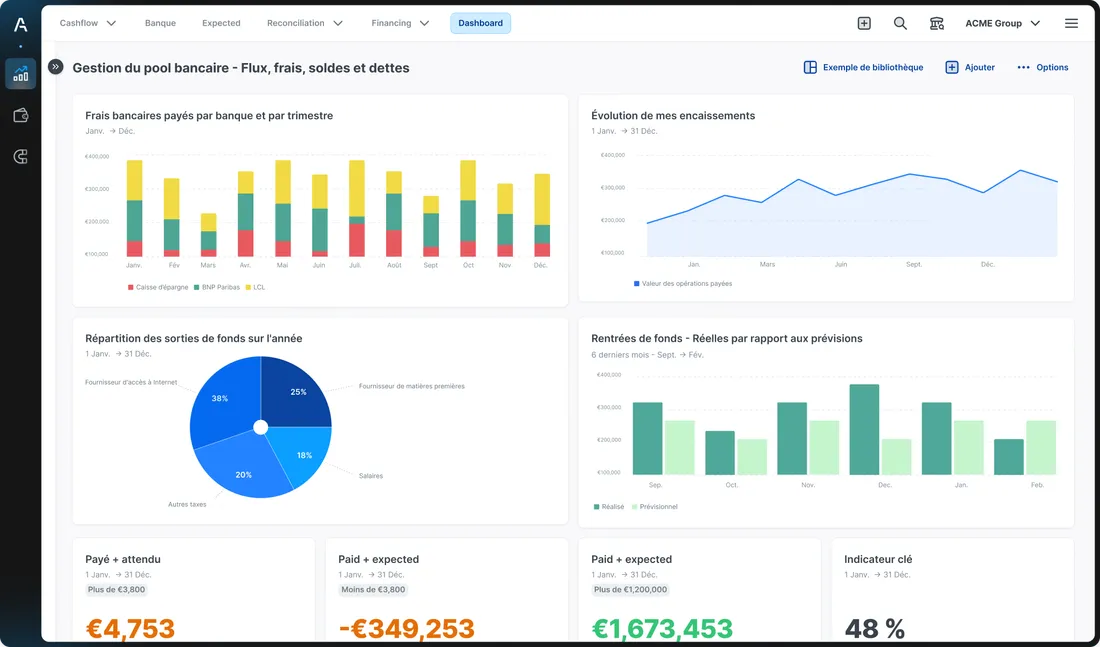 Tableau de bord multi-banques Agicap